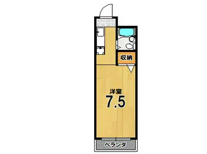 パルテール西川(ワンルーム/2階)の間取り写真