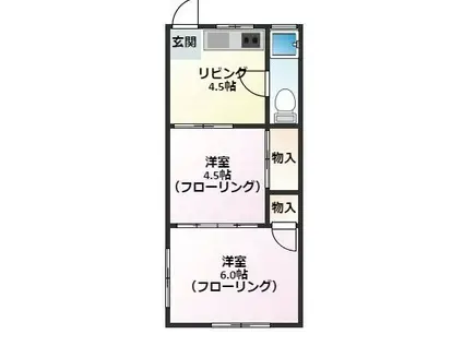 天神アパート(2DK/1階)の間取り写真