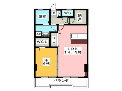 コーケツビル(1SLDK/3階)の間取り写真