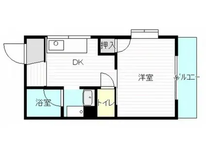 エム・シービル(1DK/2階)の間取り写真