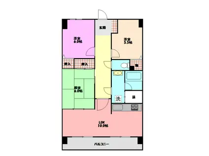 アルス台原(3LDK/1階)の間取り写真