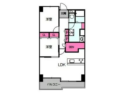 グリーンビュー鶴見1号棟(3LDK/11階)の間取り写真