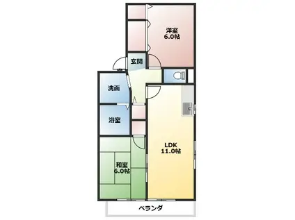 グランドールB棟(2LDK/1階)の間取り写真