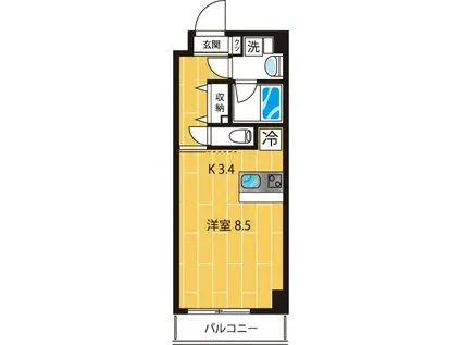 JR南武線 武蔵新城駅 徒歩4分 3階建 築7年(ワンルーム/3階)の間取り写真