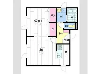 エトワール(1LDK/1階)の間取り写真
