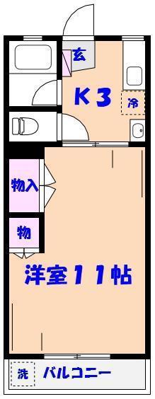 鈴木ハイツ(1K/2階)の間取り写真