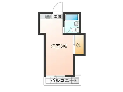 スズランハイツ(ワンルーム/2階)の間取り写真