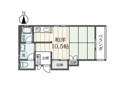 グアルダ1993(ワンルーム/1階)の間取り写真