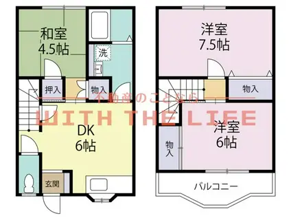 ハーモニーハイツ(3DK/1階)の間取り写真