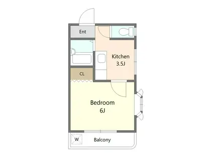 サンライズ大森(1K/2階)の間取り写真