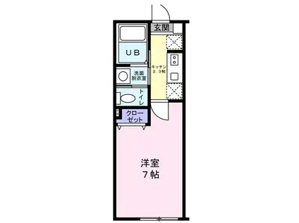 シエル佐倉(1K/2階)の間取り写真