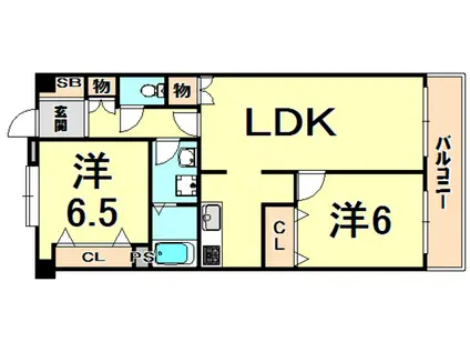HIYODORI(2LDK/2階)の間取り写真