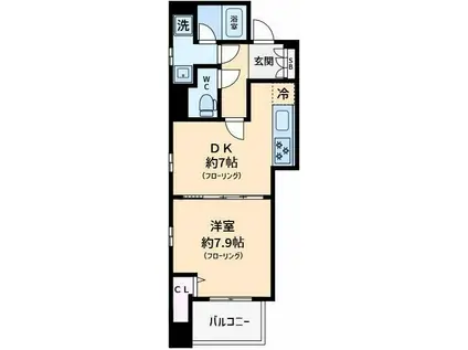 ヴェルステージ秋葉原II(1DK/3階)の間取り写真