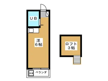 サンホワイト小平(ワンルーム/2階)の間取り写真