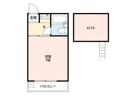アルカフII(1K/2階)の間取り写真