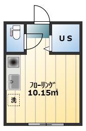 アーバンプレイス早稲田コアB(ワンルーム/1階)の間取り写真