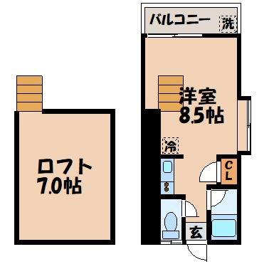 フェアリーハウス(ワンルーム/2階)の間取り写真