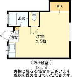 マンション奈美(ワンルーム/2階)の間取り写真