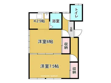 しあわせ荘(2K/2階)の間取り写真