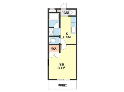 メディハイツ和歌川(1K/1階)の間取り写真