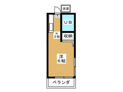 グランヴエル(ワンルーム/1階)の間取り写真