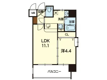 ヒーローマンション九品寺(1LDK/5階)の間取り写真