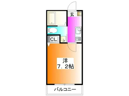 BELLA CASA蕨(1K/1階)の間取り写真