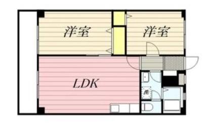 セレス駅南(2LDK/10階)の間取り写真