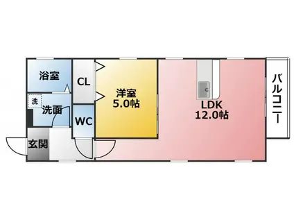 CHULO チューロ(1LDK/3階)の間取り写真