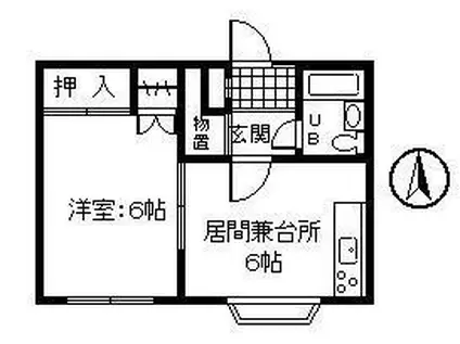 沼口ハイツB(1DK/1階)の間取り写真
