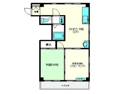 池田マンション(2DK/1階)の間取り写真