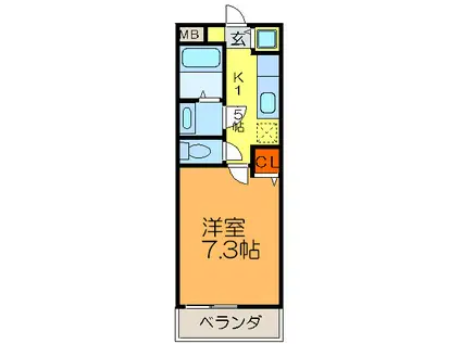 ベルドミール末広I番館(1K/2階)の間取り写真