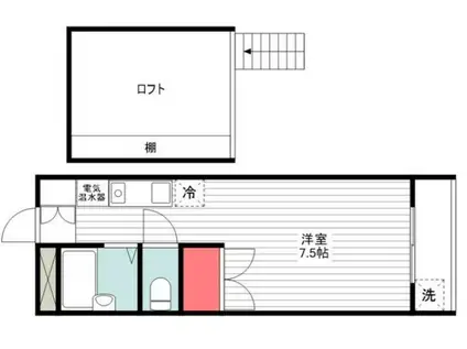 コーポユース(1K/1階)の間取り写真