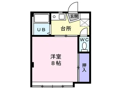 ホワイトファミール子平町(1K/1階)の間取り写真