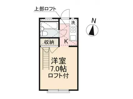 ドミトリー茜(1K/2階)の間取り写真