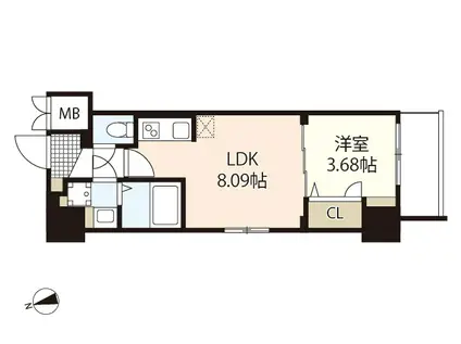 S-RESIDENCE観音公園ALORIA(1LDK/7階)の間取り写真