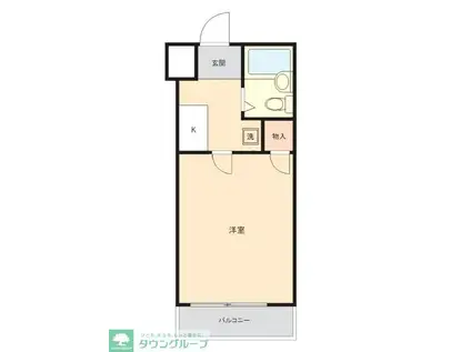 シティプラザ大宮(1K/3階)の間取り写真