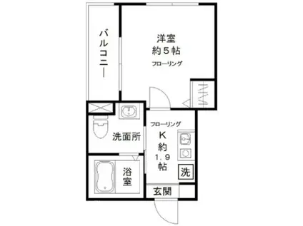 メルディア田無町(1K/2階)の間取り写真