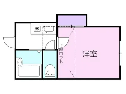 フォリア稲荷(1K/1階)の間取り写真