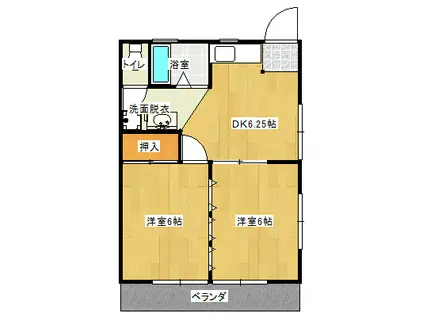 シルクハイツ(2DK/2階)の間取り写真