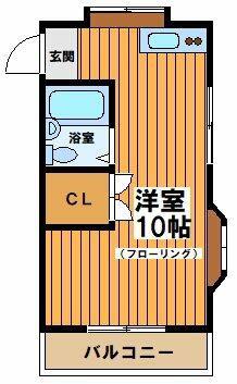 メゾン帆刈(ワンルーム/2階)の間取り写真