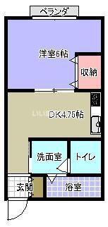 コーポらいむ2(1DK/1階)の間取り写真