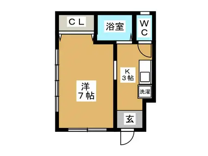 サウス松戸(1K/1階)の間取り写真