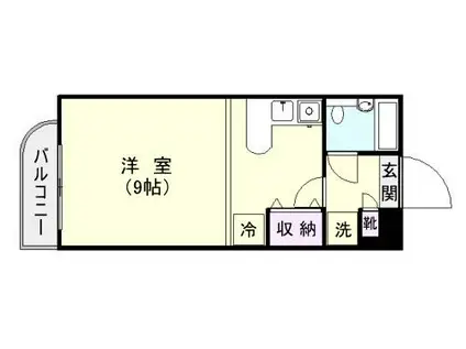 カーサ・デ・リカ(ワンルーム/2階)の間取り写真