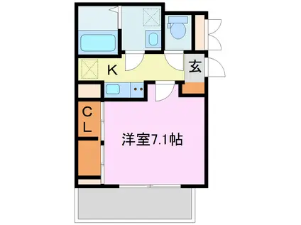 FORZADKIII(1K/2階)の間取り写真