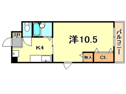 コーポアルム2(1K/1階)の間取り写真