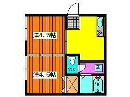 ペンギンハウス(2K/1階)の間取り写真