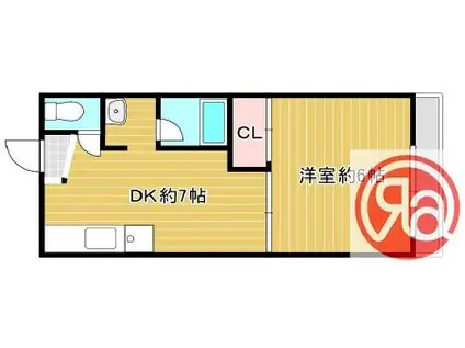 リバーハイツコーチII(1DK/3階)の間取り写真