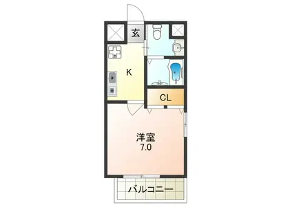 ラ・フォーレ喜連瓜破(1K/2階)の間取り写真