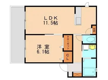 フォレストグリーン名島C(1LDK/2階)の間取り写真